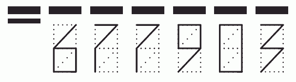 Пример заполнения индекса 677903