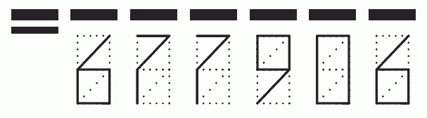 Пример заполнения индекса 677906