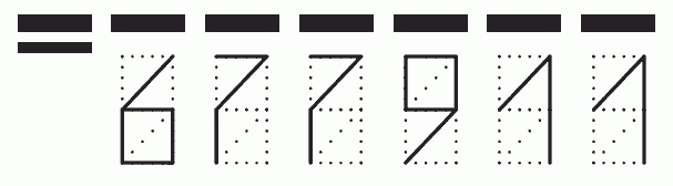 Пример заполнения индекса 677911