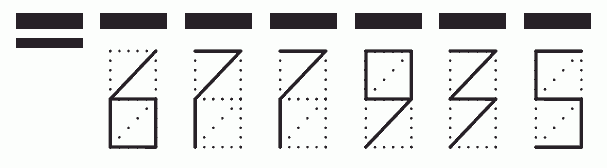 Пример заполнения индекса 677935