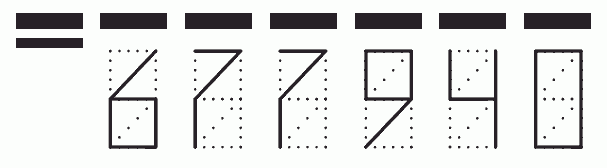 Пример заполнения индекса 677940