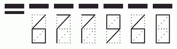 Пример заполнения индекса 677960