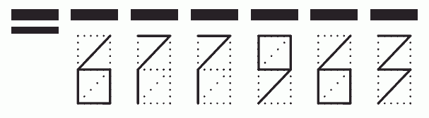 Пример заполнения индекса 677963