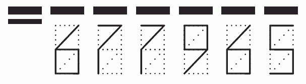 Пример заполнения индекса 677965