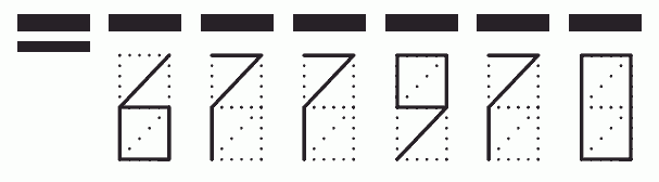 Пример заполнения индекса 677970