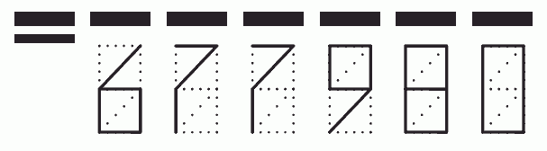 Пример заполнения индекса 677980