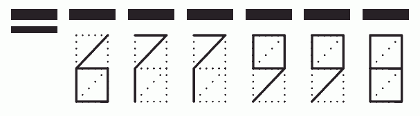 Пример заполнения индекса 677998