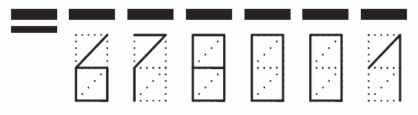 Пример заполнения индекса 678001