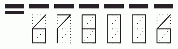 Пример заполнения индекса 678006