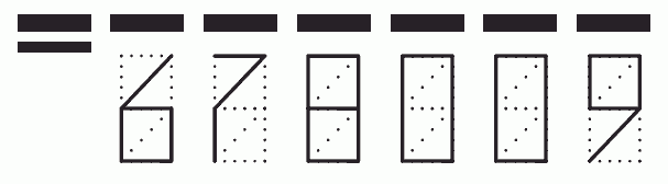 Пример заполнения индекса 678009