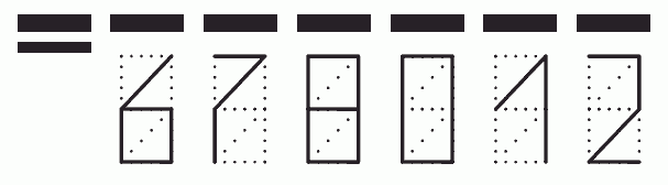 Пример заполнения индекса 678012