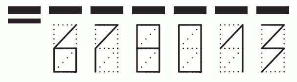 Пример заполнения индекса 678013