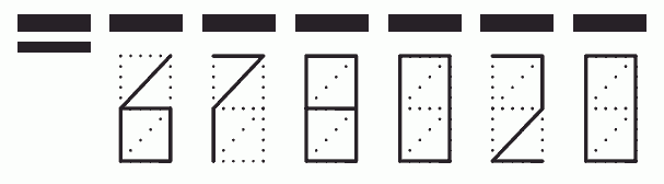 Пример заполнения индекса 678020