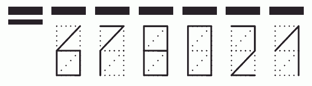 Пример заполнения индекса 678021