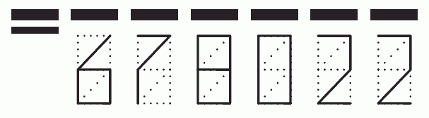 Пример заполнения индекса 678022