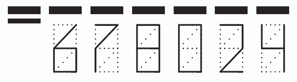 Пример заполнения индекса 678024