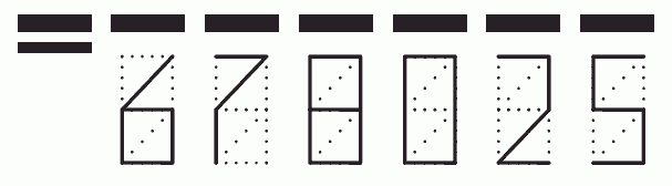 Пример заполнения индекса 678025