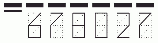 Пример заполнения индекса 678027