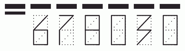 Пример заполнения индекса 678030