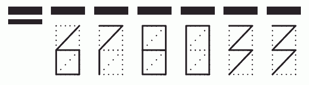 Пример заполнения индекса 678033