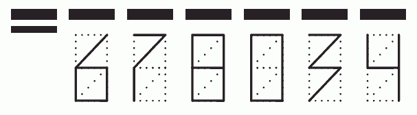 Пример заполнения индекса 678034