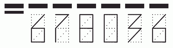 Пример заполнения индекса 678036