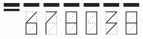 Пример заполнения индекса 678038