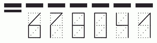 Пример заполнения индекса 678041