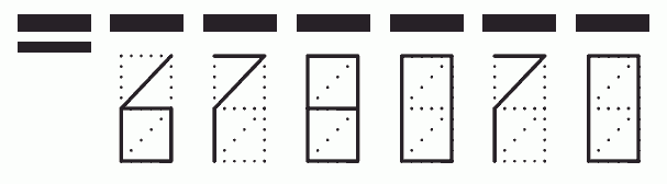 Пример заполнения индекса 678070