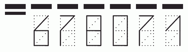 Пример заполнения индекса 678071