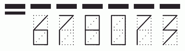 Пример заполнения индекса 678073