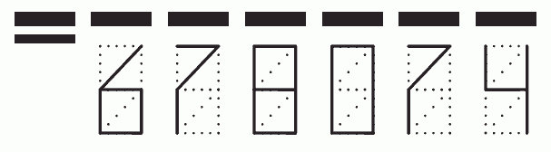 Пример заполнения индекса 678074