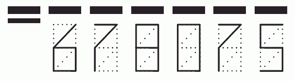 Пример заполнения индекса 678075