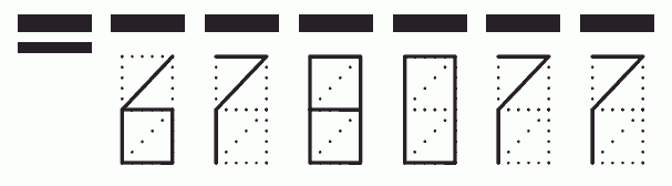 Пример заполнения индекса 678077