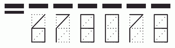 Пример заполнения индекса 678078