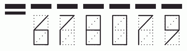 Пример заполнения индекса 678079