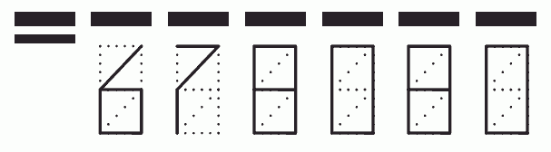 Пример заполнения индекса 678080