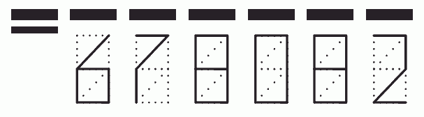 Пример заполнения индекса 678082