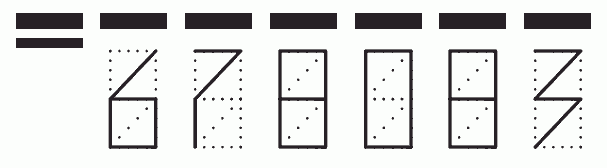 Пример заполнения индекса 678083