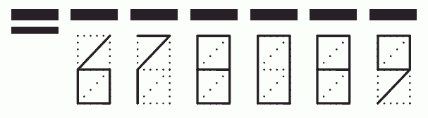 Пример заполнения индекса 678089