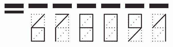 Пример заполнения индекса 678091