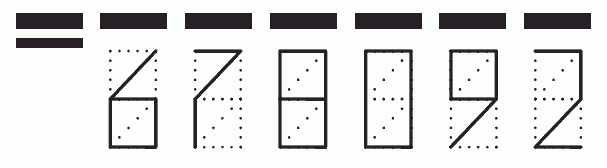 Пример заполнения индекса 678092