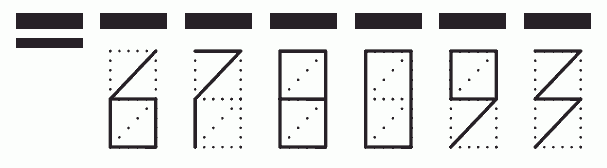 Пример заполнения индекса 678093