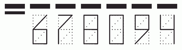 Пример заполнения индекса 678094