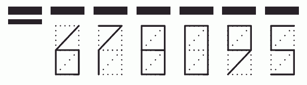 Пример заполнения индекса 678095