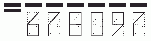 Пример заполнения индекса 678097