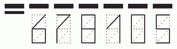 Пример заполнения индекса 678105