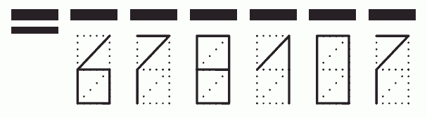 Пример заполнения индекса 678107