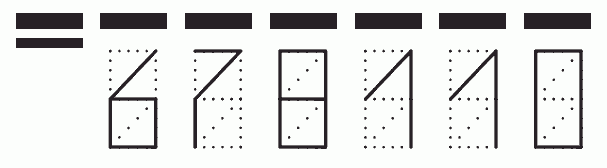 Пример заполнения индекса 678110