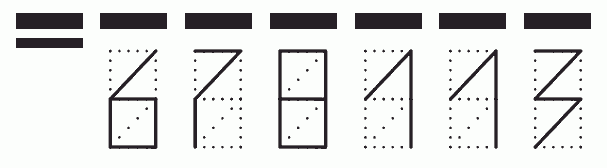 Пример заполнения индекса 678113